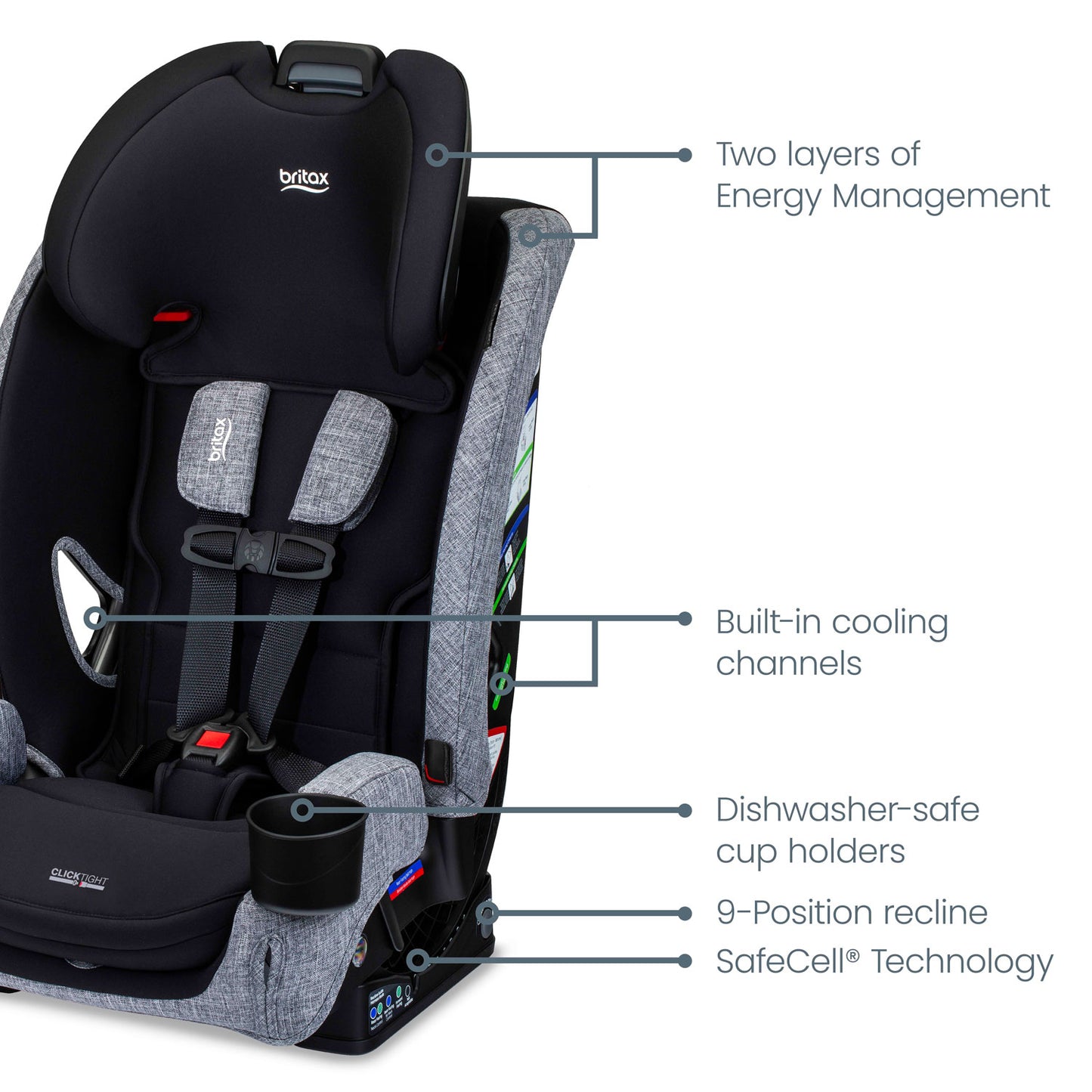 Britax One4Life Slim ClickTight All-In-One Car Seat - Raven Black