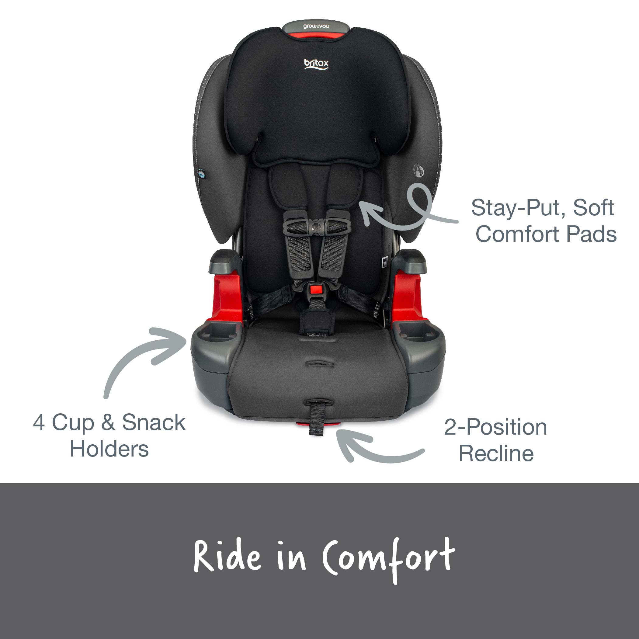 Britax Grow With You Harness 2 Booster Seat The Baby Cubby