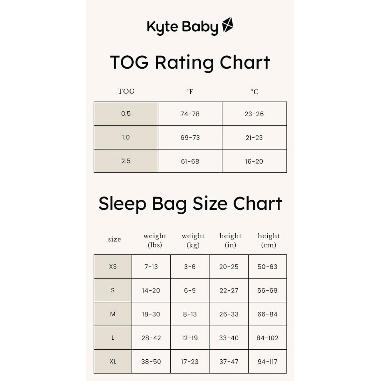 Kyte BABY TOG Rating and Sleep Bag Size Chart