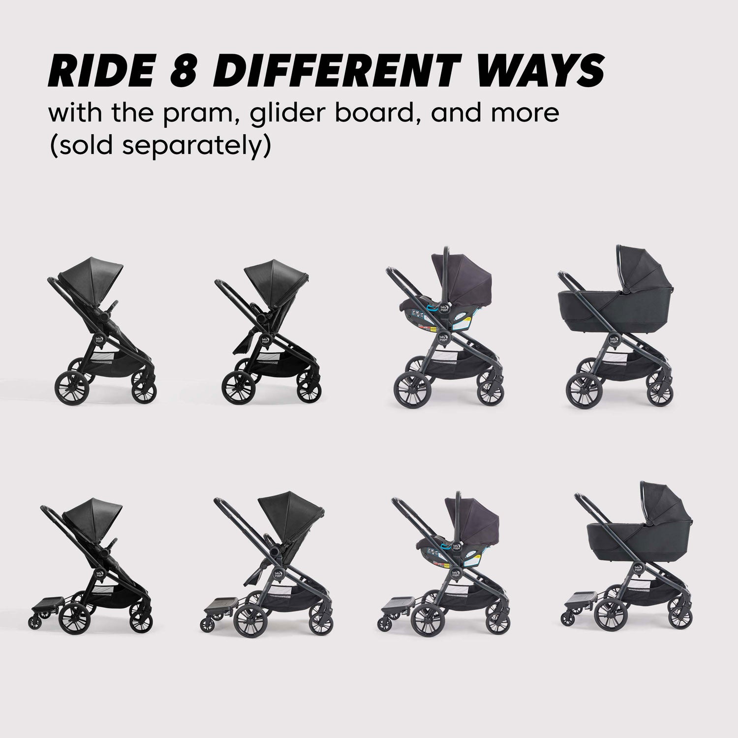 Pram clearance width comparison