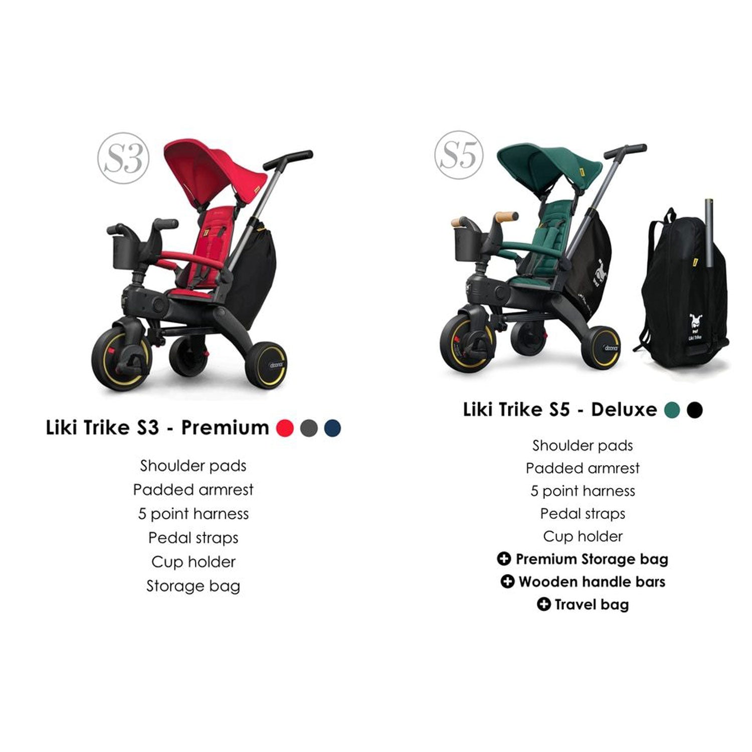 Doona Liki Trike S3 | The Baby Cubby